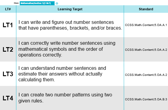 learning targets