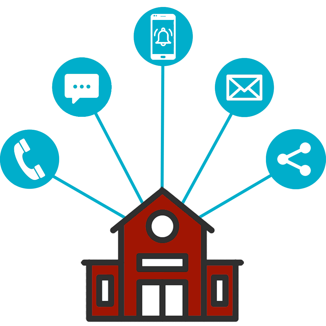 Communication