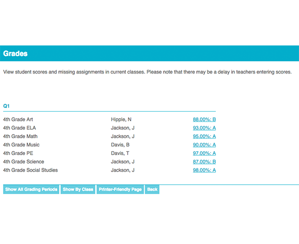 How To Check Grades Online Theatrecouple12